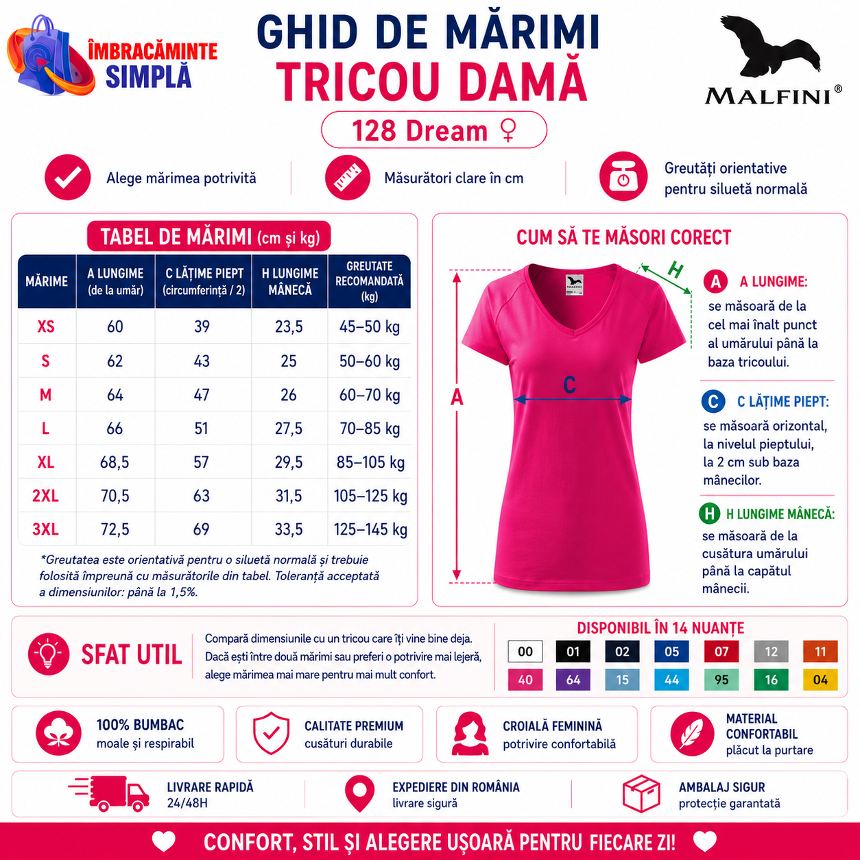 Tabel mărimi tricou damă Malfini Dream 128 cu guler în V XS S M L XL 2XL 3XL